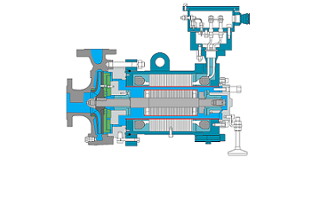 Principle of the canned motor pump API 685